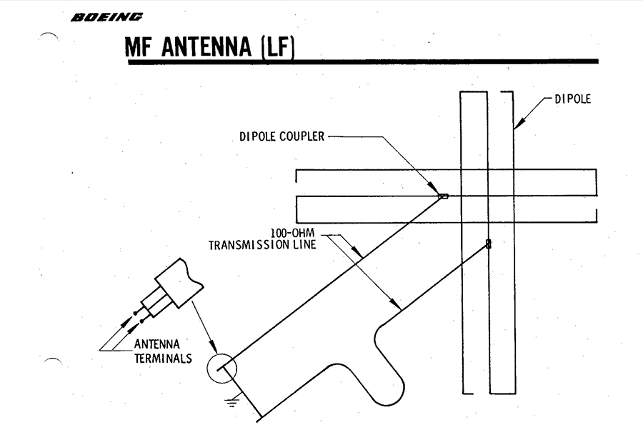 Medium Frequency Antenna Launch Facility